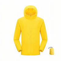 Veste Imperméable Ultra Légère